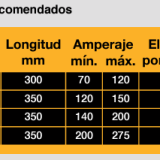 Electrodo M&H  1/8'' 7018  1 kg  - Imagen 4